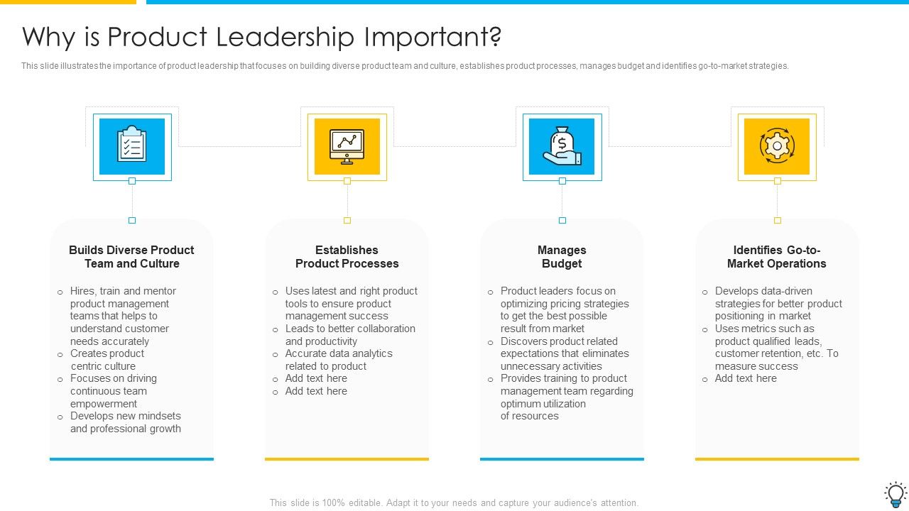 Assuring_Management_In_Product_Innovation_To_Enhance_Processes_Why_Is_Product_Leadership_Important_Guidelines_PDF_Slide_1.jpg