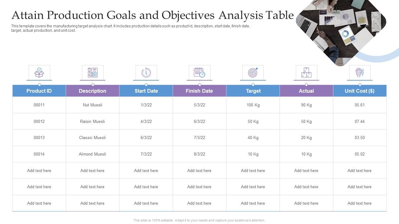 Attain_Production_Goals_And_Objectives_Analysis_Table_Ppt_Inspiration_Picture_PDF_Slide_1.jpg