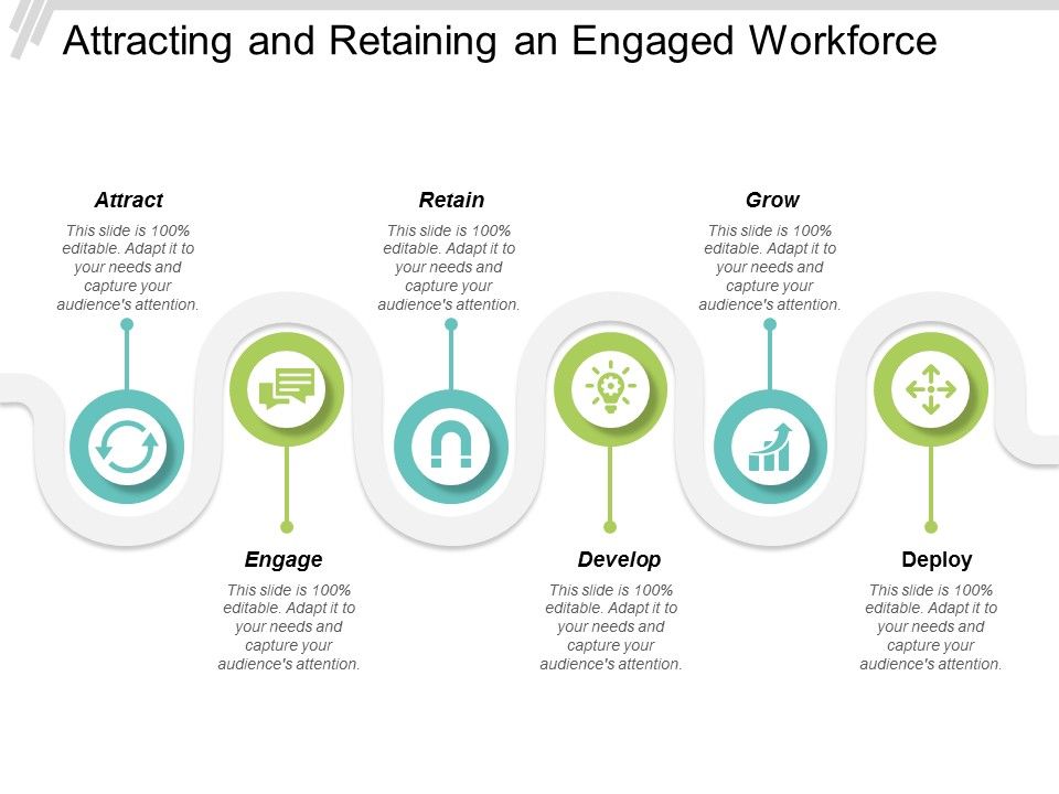 Attracting_And_Retaining_An_Engaged_Workforce_Ppt_PowerPoint_Presentation_Model_Display_Slide_1.jpg
