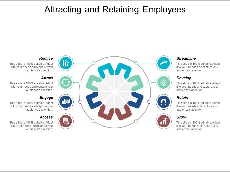 Attracting_And_Retaining_Employees_Ppt_PowerPoint_Presentation_File_Slide_Portrait_Slide_1.jpg
