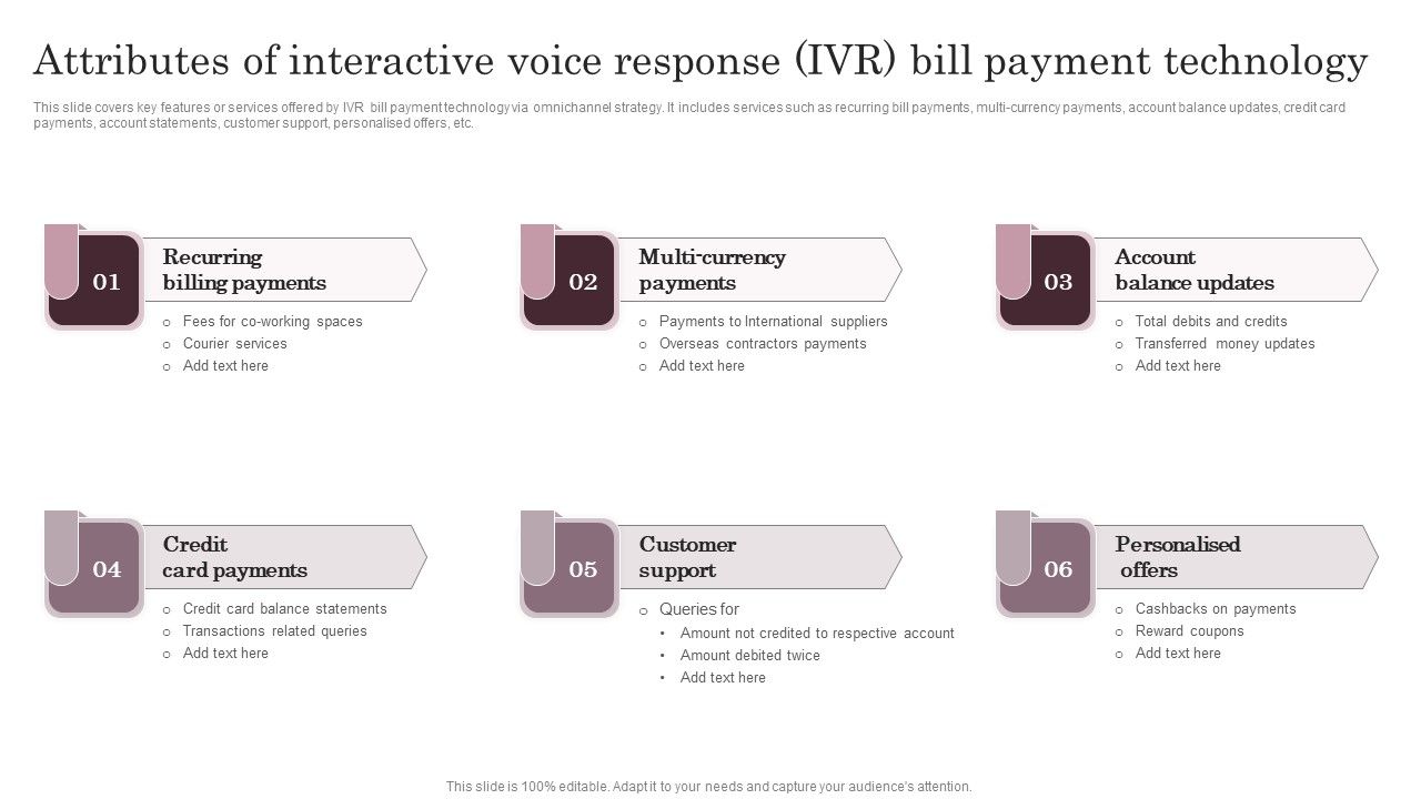 Attributes_Of_Interactive_Voice_Response_IVR_Bill_Payment_Technology_Summary_PDF_Slide_1.jpg