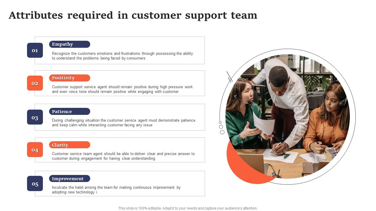 Attributes_Required_In_Customer_Support_Team_Background_PDF_Slide_1.jpg