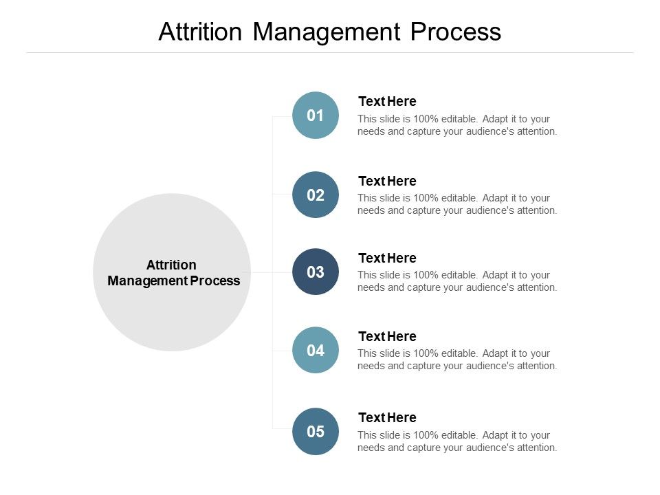 Attrition_Management_Process_Ppt_PowerPoint_Presentation_Show_Graphics_Template_Slide_1.jpg