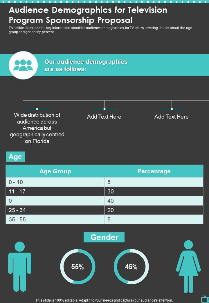 Audience_Demographics_For_Television_Program_Sponsorship_Proposal_One_Pager_Sample_Example_Document_Slide_1.jpg