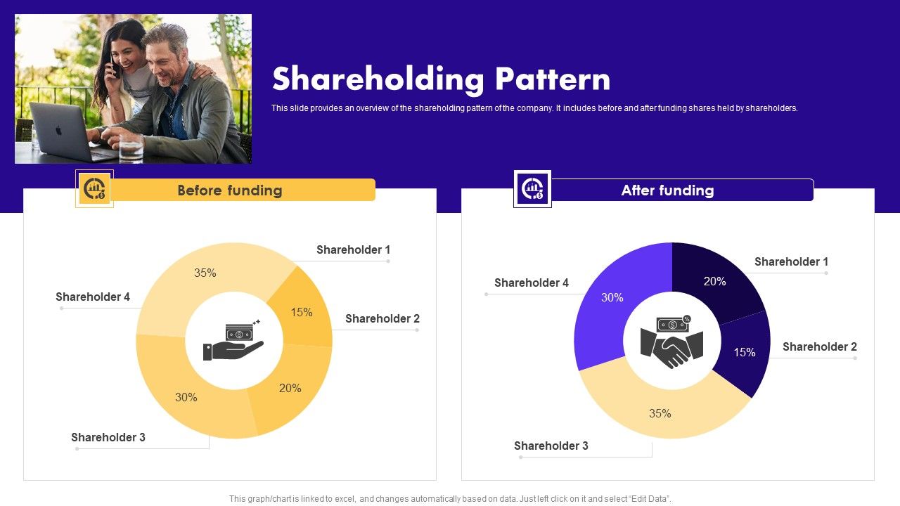 Audio_Centric_Firm_Capital_Raising_Pitch_Deck_Shareholding_Pattern_Guidelines_PDF_Slide_1.jpg