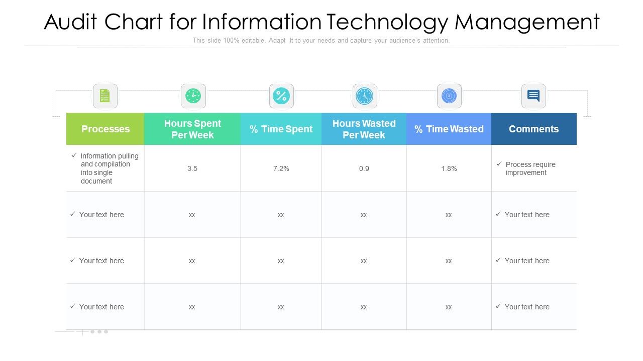 Audit_Chart_For_Information_Technology_Management_Ppt_PowerPoint_Presentation_File_Inspiration_PDF_Slide_1.jpg