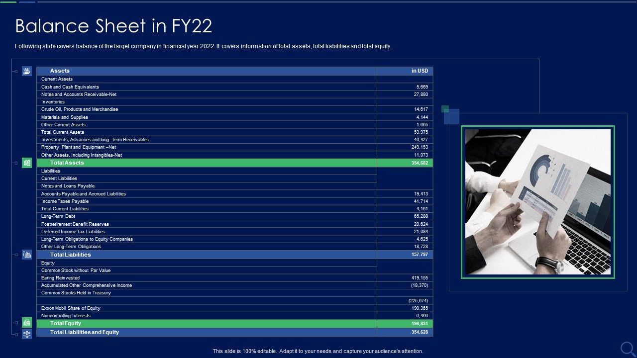 Audit_Checklist_For_Mergers_And_Acquisitions_Balance_Sheet_In_Fy22_Summary_PDF_Slide_1.jpg