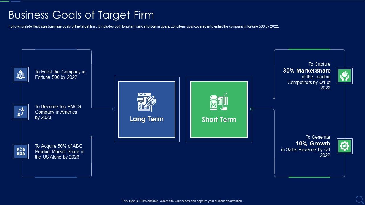 Audit_Checklist_For_Mergers_And_Acquisitions_Business_Goals_Of_Target_Firm_Guidelines_PDF_Slide_1.jpg