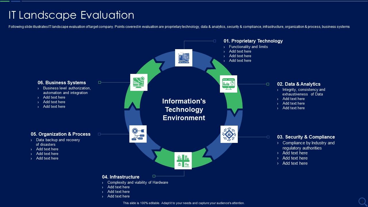 Audit_Checklist_For_Mergers_And_Acquisitions_IT_Landscape_Evaluation_Topics_PDF_Slide_1.jpg