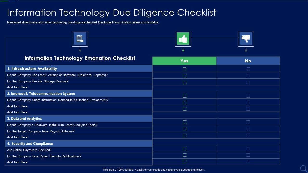 Audit_Checklist_For_Mergers_And_Acquisitions_Information_Technology_Due_Summary_PDF_Slide_1.jpg