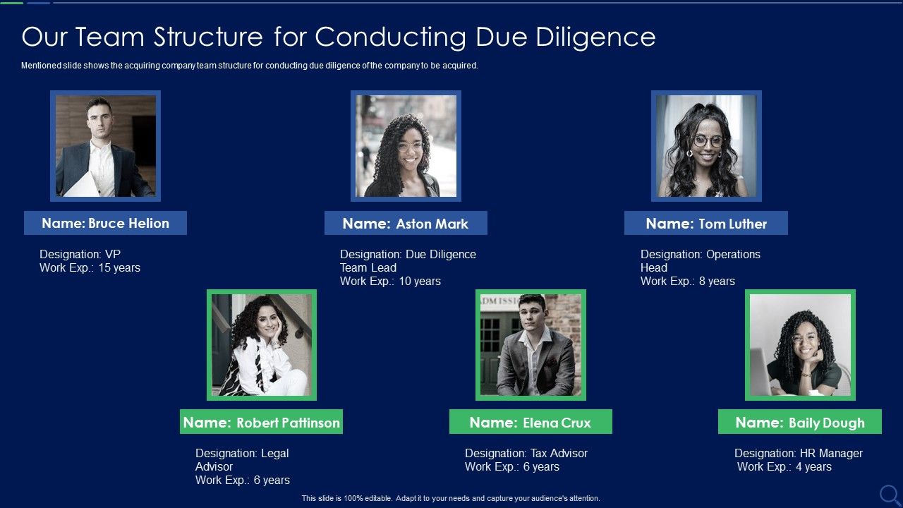 Audit_Checklist_For_Mergers_And_Acquisitions_Our_Team_Structure_For_Conducting_Professional_PDF_Slide_1.jpg