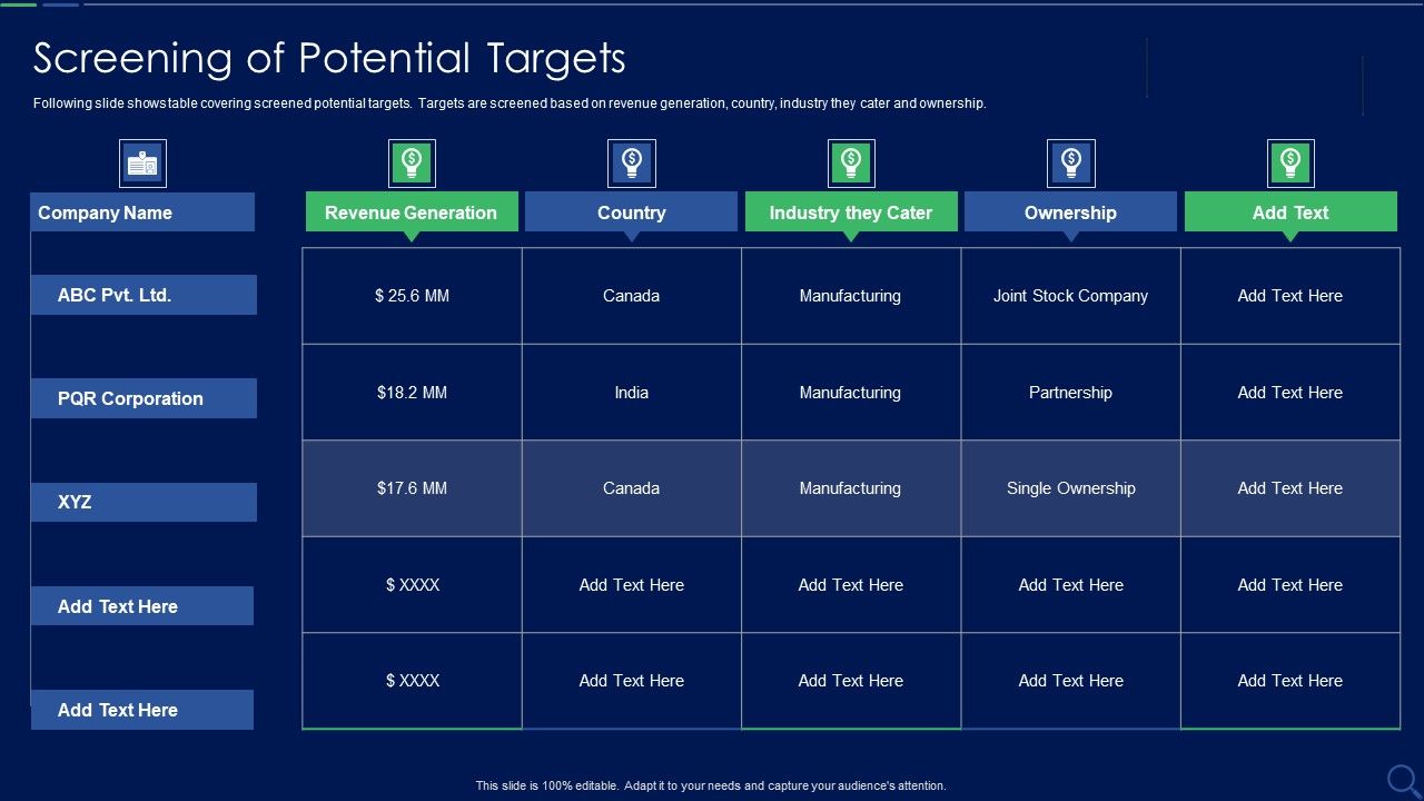 Audit_Checklist_For_Mergers_And_Acquisitions_Screening_Of_Potential_Targets_Pictures_PDF_Slide_1.jpg