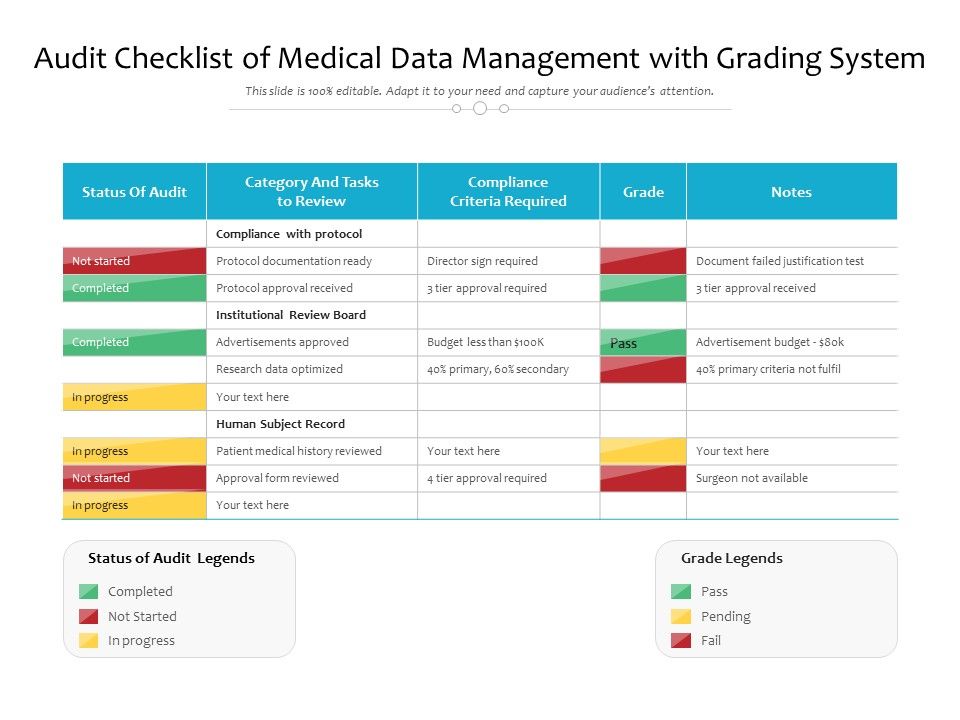 Audit_Checklist_Of_Medical_Data_Management_With_Grading_System_Ppt_PowerPoint_Presentation_Layouts_Graphics_Example_PDF_Slide_1.jpg
