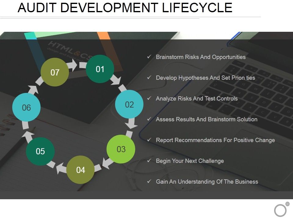 Audit_Development_Lifecycle_Ppt_PowerPoint_Presentation_File_Portrait_Slide_1.jpg