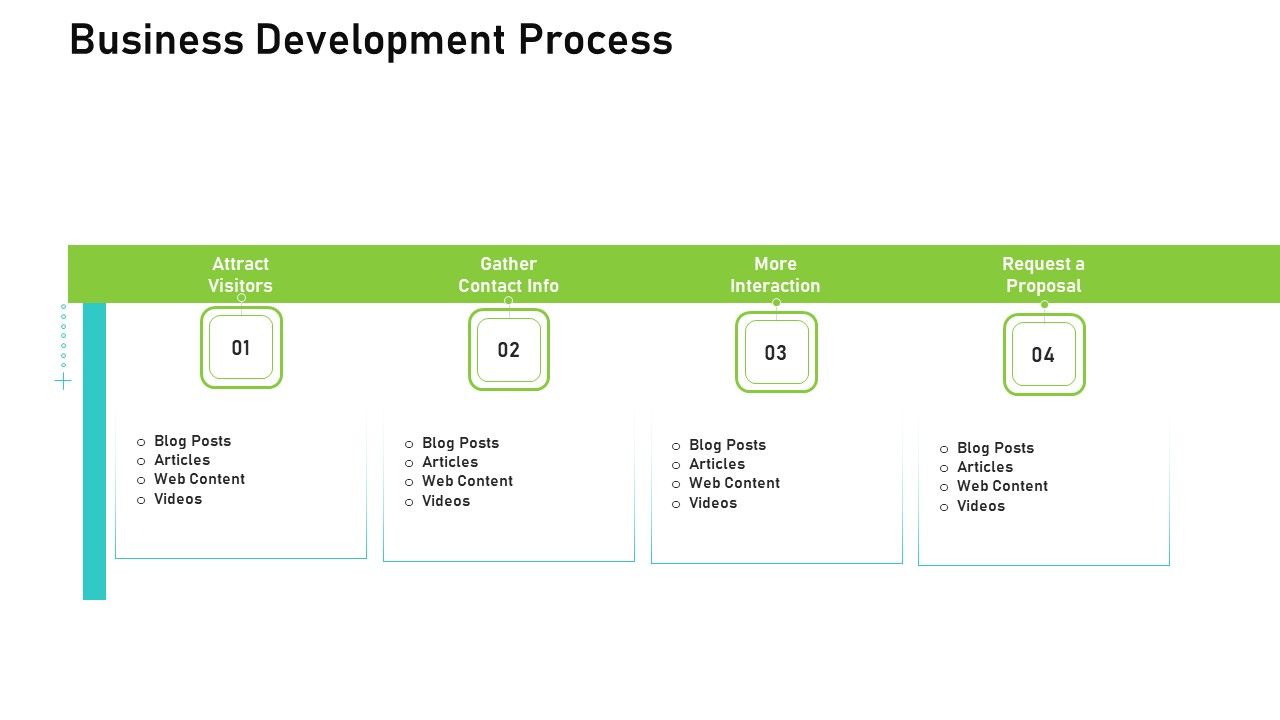 Audit_For_Financial_Investment_Business_Development_Process_Rules_PDF_Slide_1.jpg
