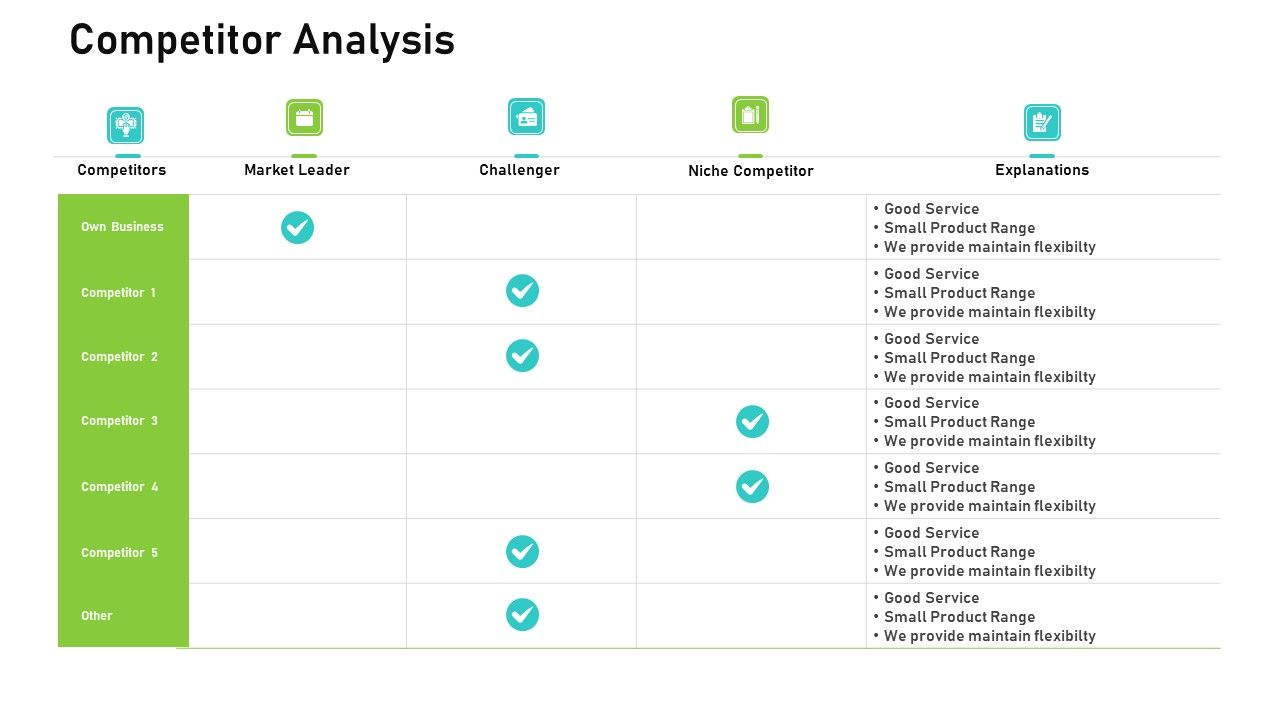 Audit_For_Financial_Investment_Competitor_Analysis_Themes_PDF_Slide_1.jpg