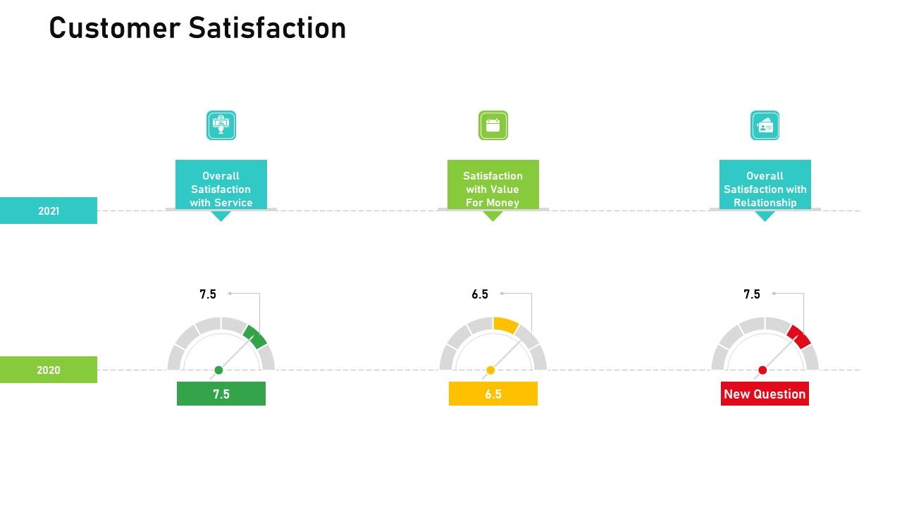 Audit_For_Financial_Investment_Customer_Satisfaction_Introduction_PDF_Slide_1.jpg