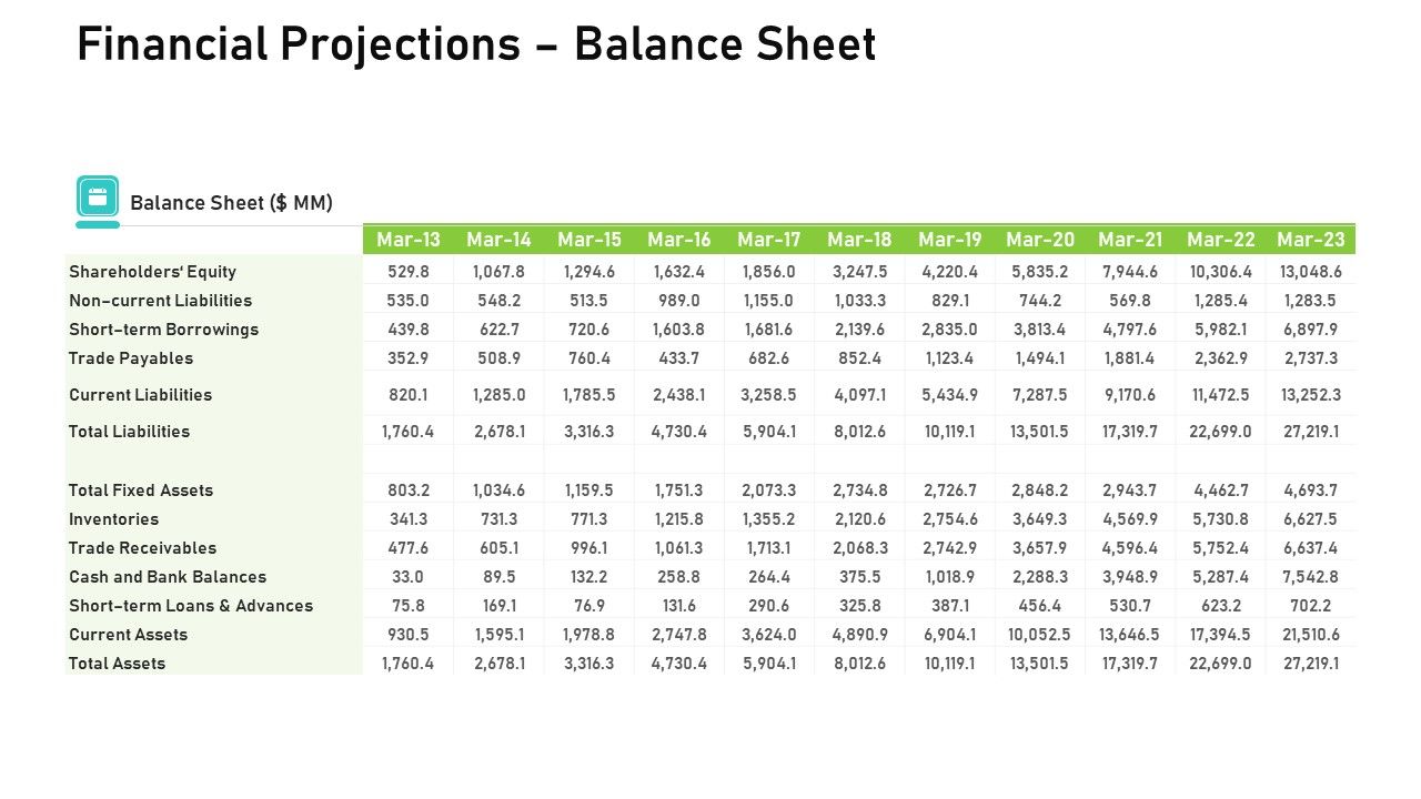 Audit_For_Financial_Investment_Financial_Projections_Balance_Sheet_Portrait_PDF_Slide_1.jpg
