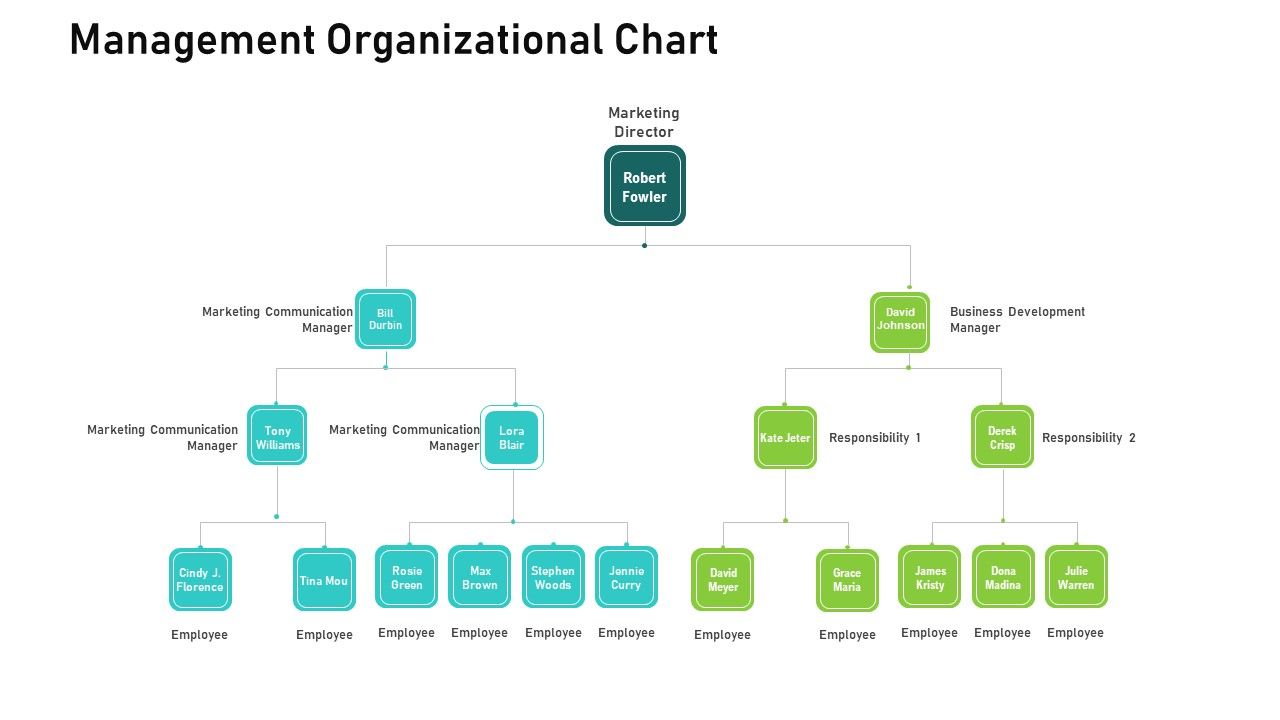 Audit_For_Financial_Investment_Management_Organizational_Chart_Professional_PDF_Slide_1.jpg