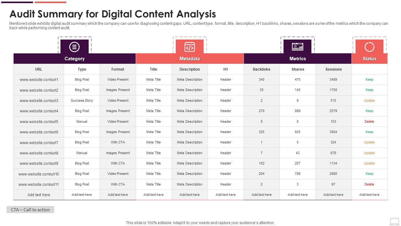 Audit_Summary_For_Digital_Content_Analysis_Elements_PDF_Slide_1.jpg