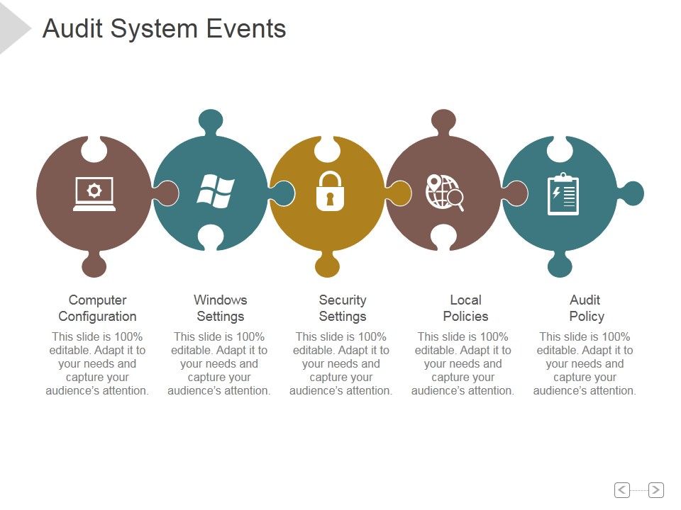 Audit_System_Events_Ppt_PowerPoint_Presentation_Model_Slide_1.jpg