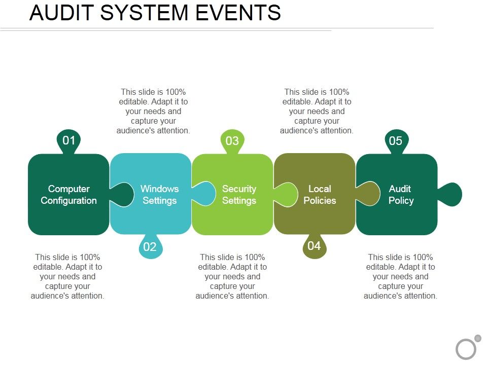 Audit_System_Events_Ppt_PowerPoint_Presentation_Professional_Display_Slide_1.jpg