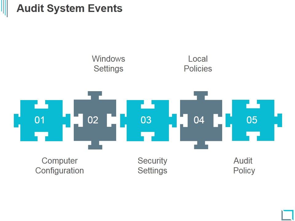 Audit_System_Events_Ppt_PowerPoint_Presentation_Tips_Slide_1.jpg