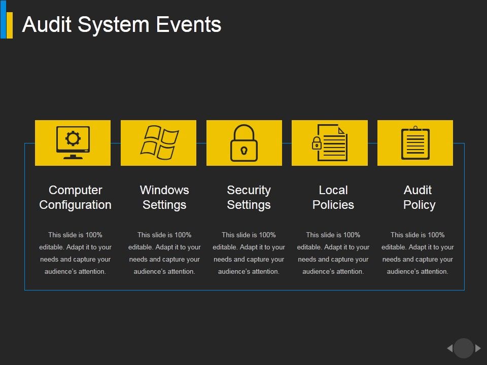 Audit_System_Events_Ppt_PowerPoint_Presentation_Visual_Aids_Infographics_Slide_1.jpg