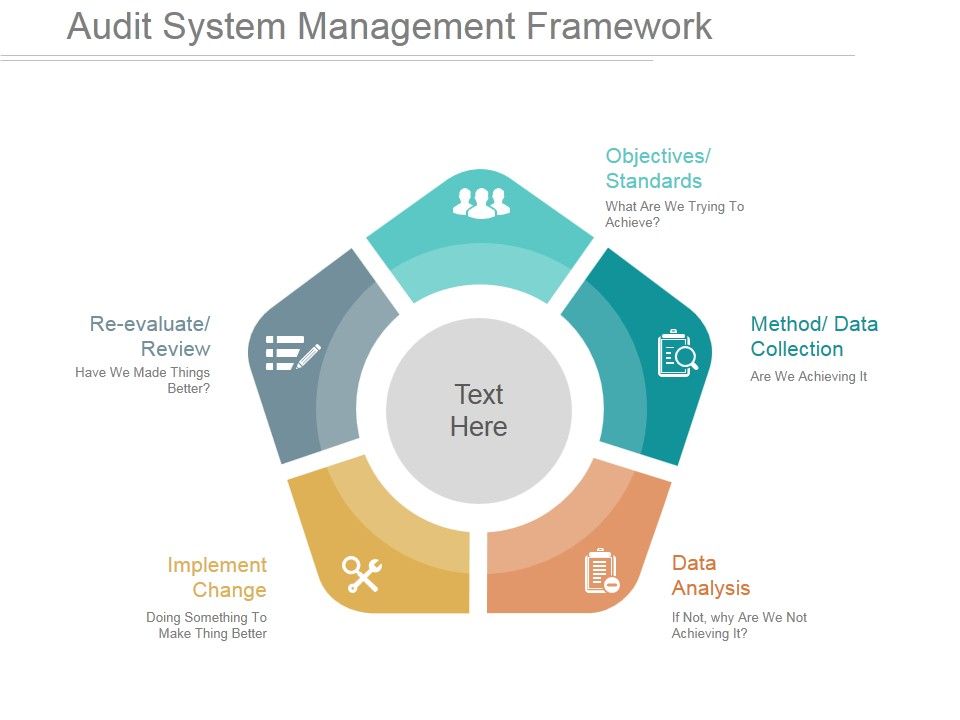 Audit_System_Management_Framework_Good_Ppt_PowerPoint_Presentation_Microsoft_Slide_1.jpg