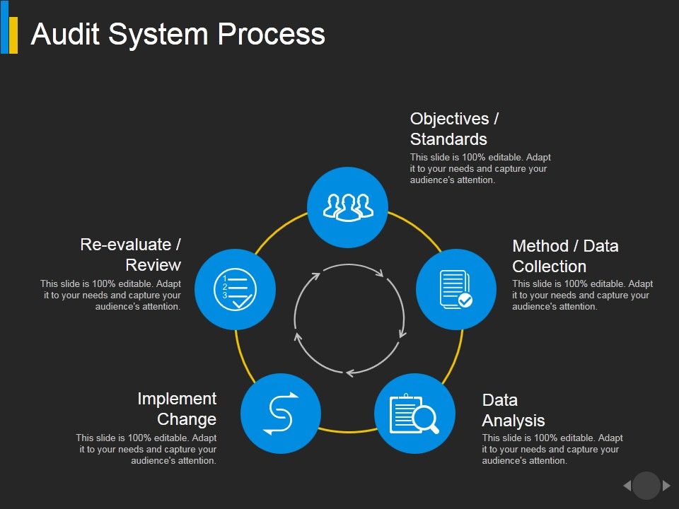 Audit_System_Process_Ppt_PowerPoint_Presentation_File_Shapes_Slide_1.jpg