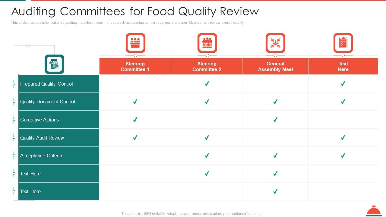 Auditing_Committees_For_Food_Quality_Review_Increased_Superiority_For_Food_Products_Template_PDF_Slide_1.jpg