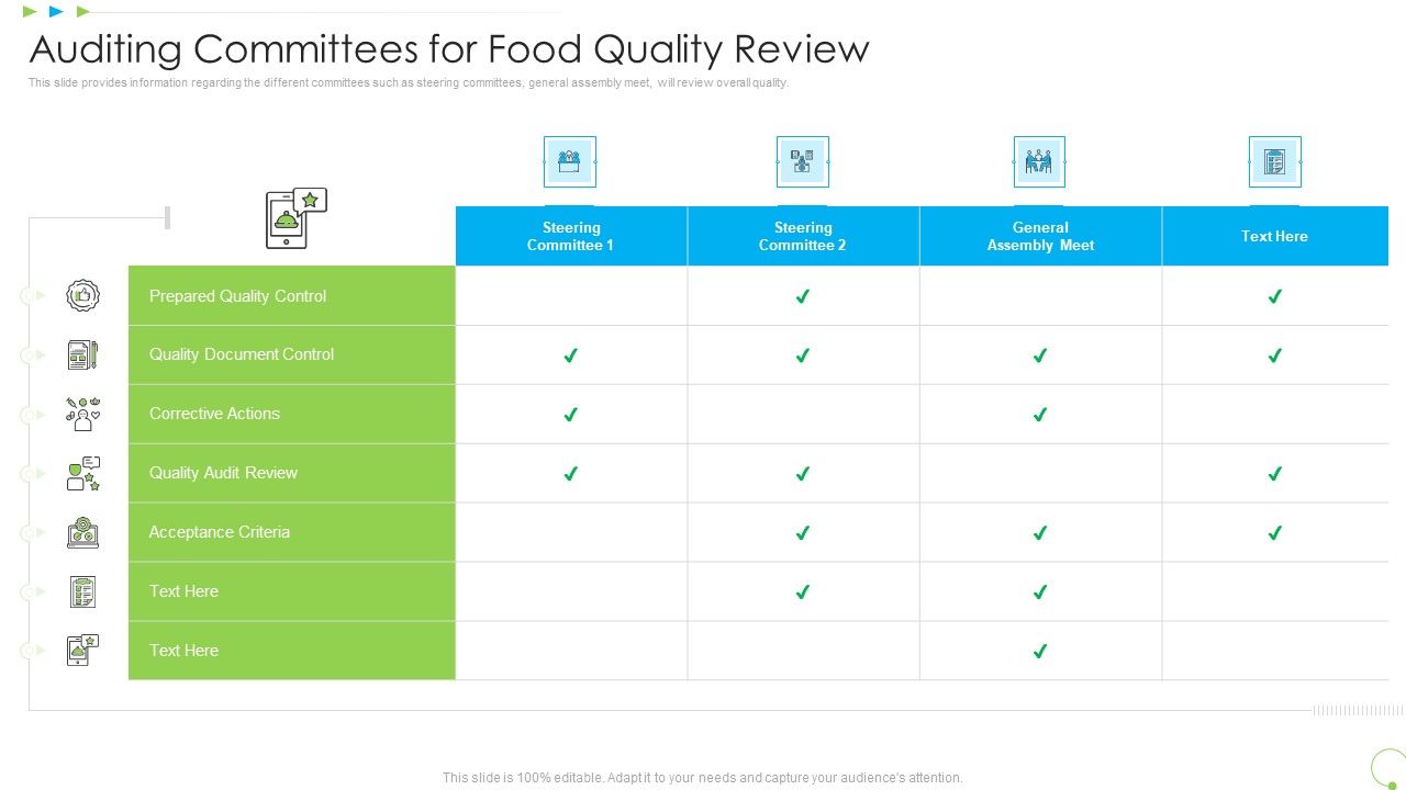 Auditing_Committees_For_Food_Quality_Review_Uplift_Food_Production_Company_Quality_Standards_Topics_PDF_Slide_1.jpg
