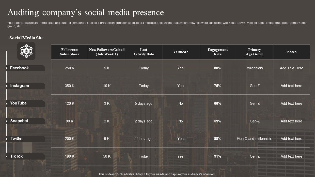 Auditing_Companys_Social_Media_Presence_Guidelines_PDF_Slide_1.jpg