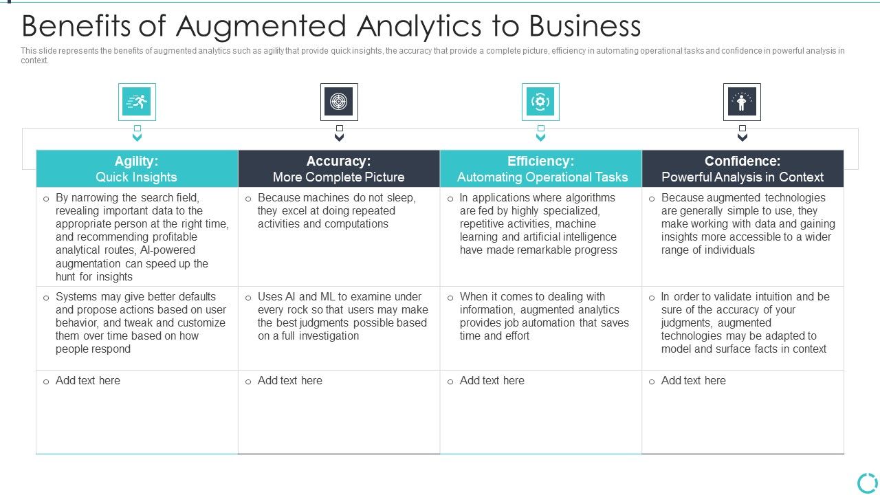 Augmented_Analytics_Implementation_IT_Benefits_Of_Augmented_Analytics_To_Business_Template_PDF_Slide_1.jpg