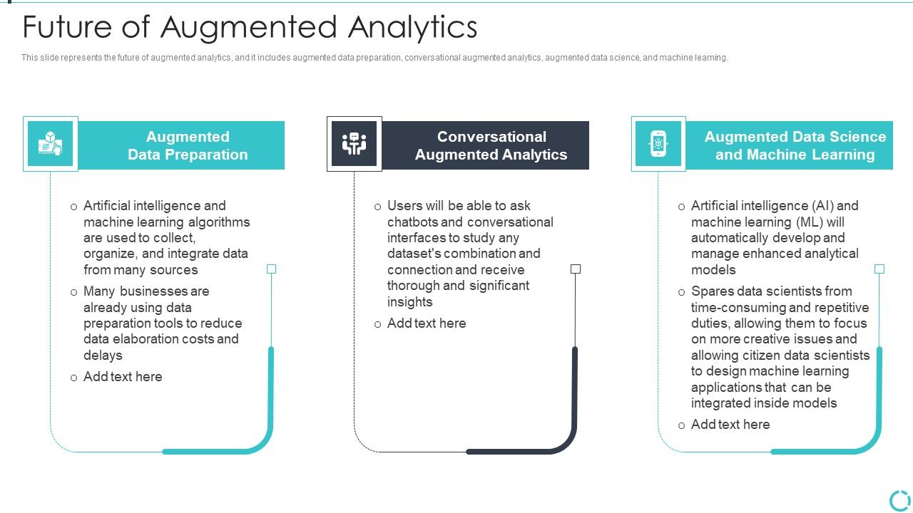 Augmented_Analytics_Implementation_IT_Future_Of_Augmented_Analytics_Brochure_PDF_Slide_1.jpg