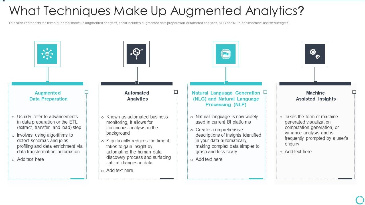 Augmented_Analytics_Implementation_IT_What_Techniques_Make_Up_Augmented_Analytics_Microsoft_PDF_Slide_1.jpg