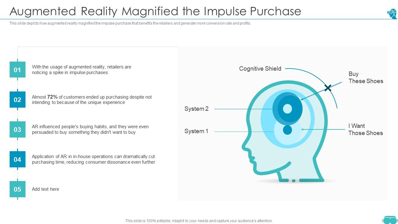 Augmented_And_Virtual_Reality_Technologies_Augmented_Reality_Magnified_The_Impulse_Purchase_Designs_PDF_Slide_1.jpg
