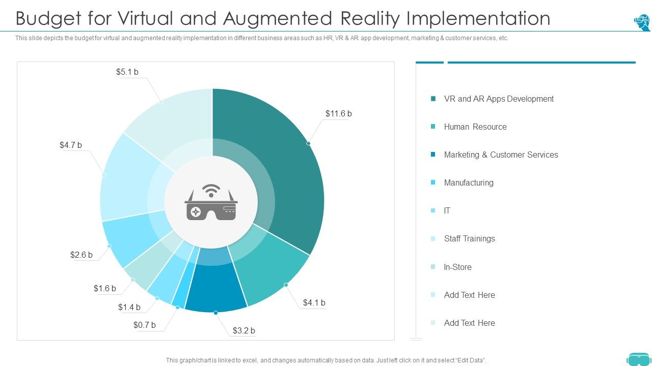 Augmented_And_Virtual_Reality_Technologies_Budget_For_Virtual_And_Augmented_Reality_Implementation_Introduction_PDF_Slide_1.jpg