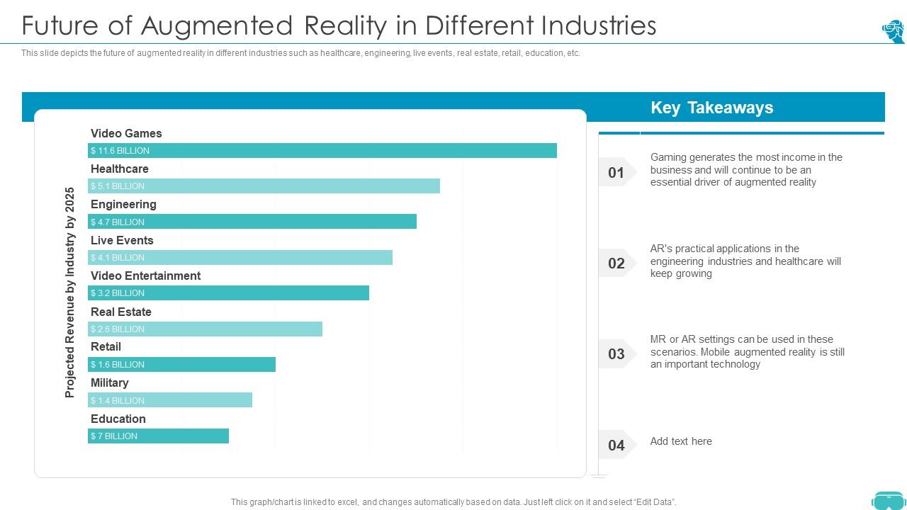 Augmented_And_Virtual_Reality_Technologies_Future_Of_Augmented_Reality_In_Different_Industries_Structure_PDF_Slide_1.jpg