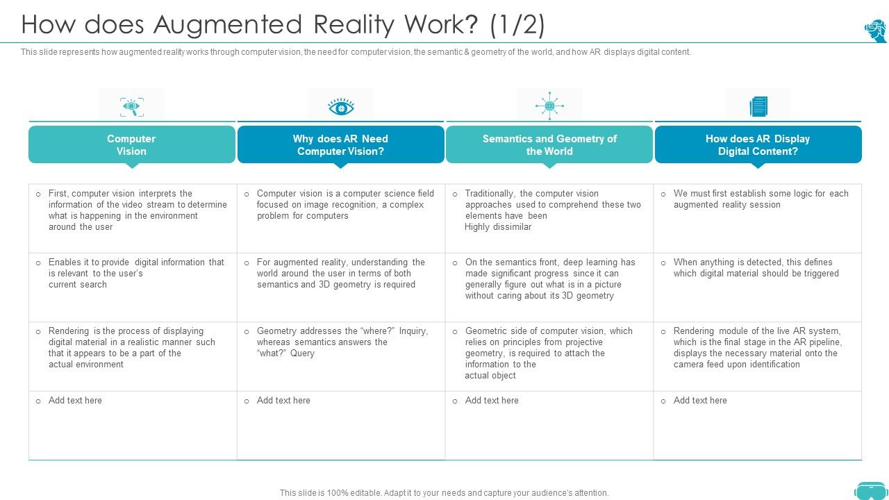 Augmented_And_Virtual_Reality_Technologies_How_Does_Augmented_Reality_Work_Structure_PDF_Slide_1.jpg