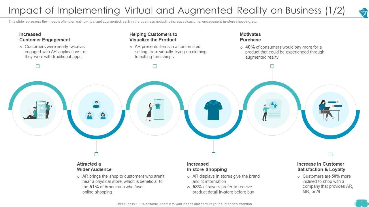 Augmented_And_Virtual_Reality_Technologies_Impact_Of_Implementing_Virtual_And_Augmented_Themes_PDF_Slide_1.jpg
