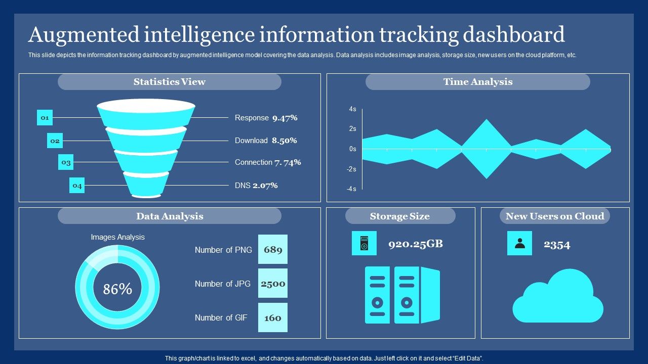 Augmented_Intelligence_Information_Tracking_Dashboard_Ppt_PowerPoint_Presentation_File_Ideas_PDF_Slide_1.jpg