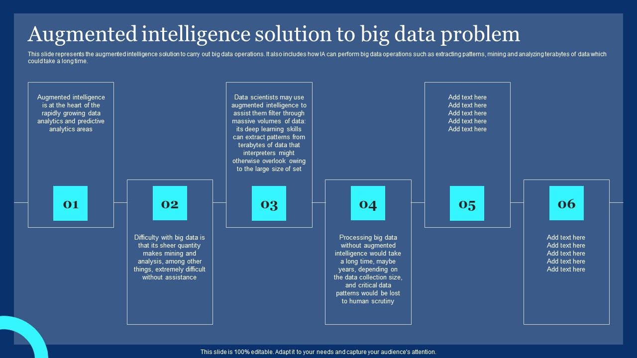 Augmented_Intelligence_Solution_To_Big_Data_Problem_Ppt_PowerPoint_Presentation_File_Model_PDF_Slide_1.jpg