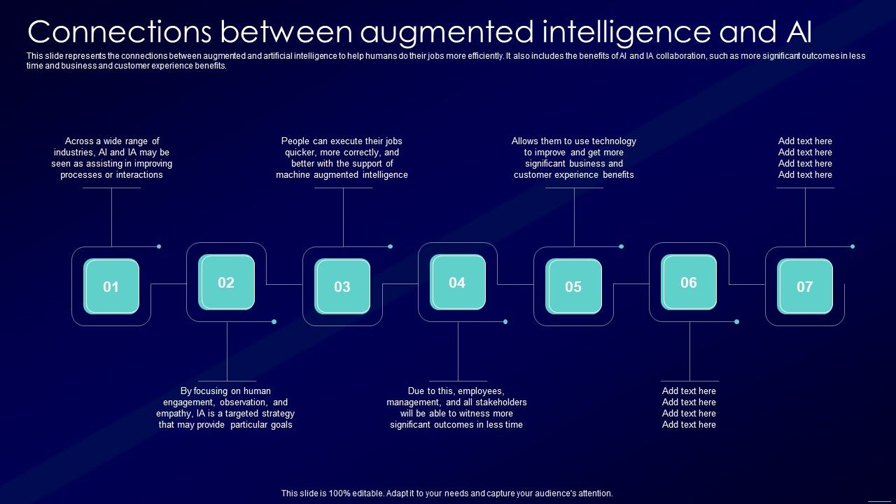 Augmented_Intelligence_Tools_And_Applications_IT_Connections_Between_Augmented_Intelligence_And_AI_Designs_PDF_Slide_1.jpg