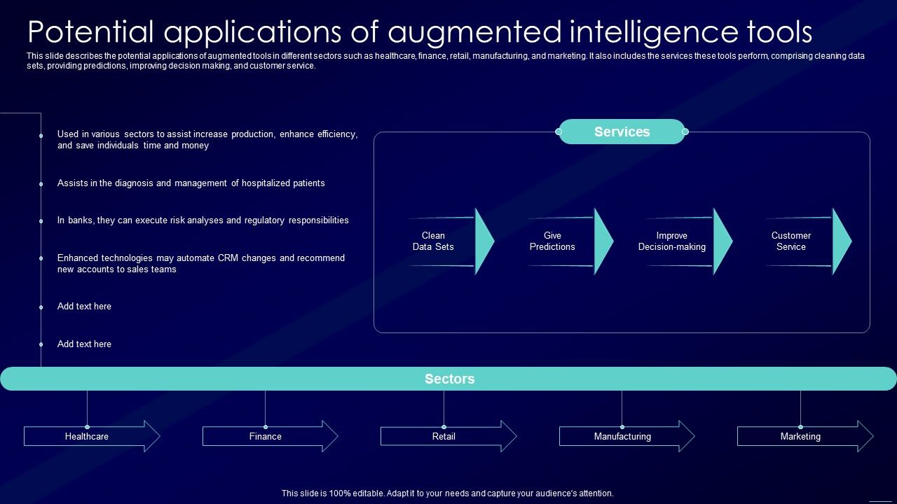 Augmented_Intelligence_Tools_And_Applications_IT_Potential_Applications_Of_Augmented_Intelligence_Tools_Summary_PDF_Slide_1.jpg