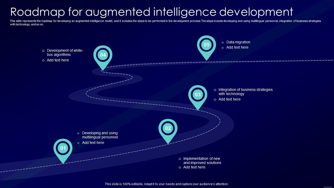 Augmented_Intelligence_Tools_And_Applications_IT_Roadmap_For_Augmented_Intelligence_Development_Template_PDF_Slide_1.jpg
