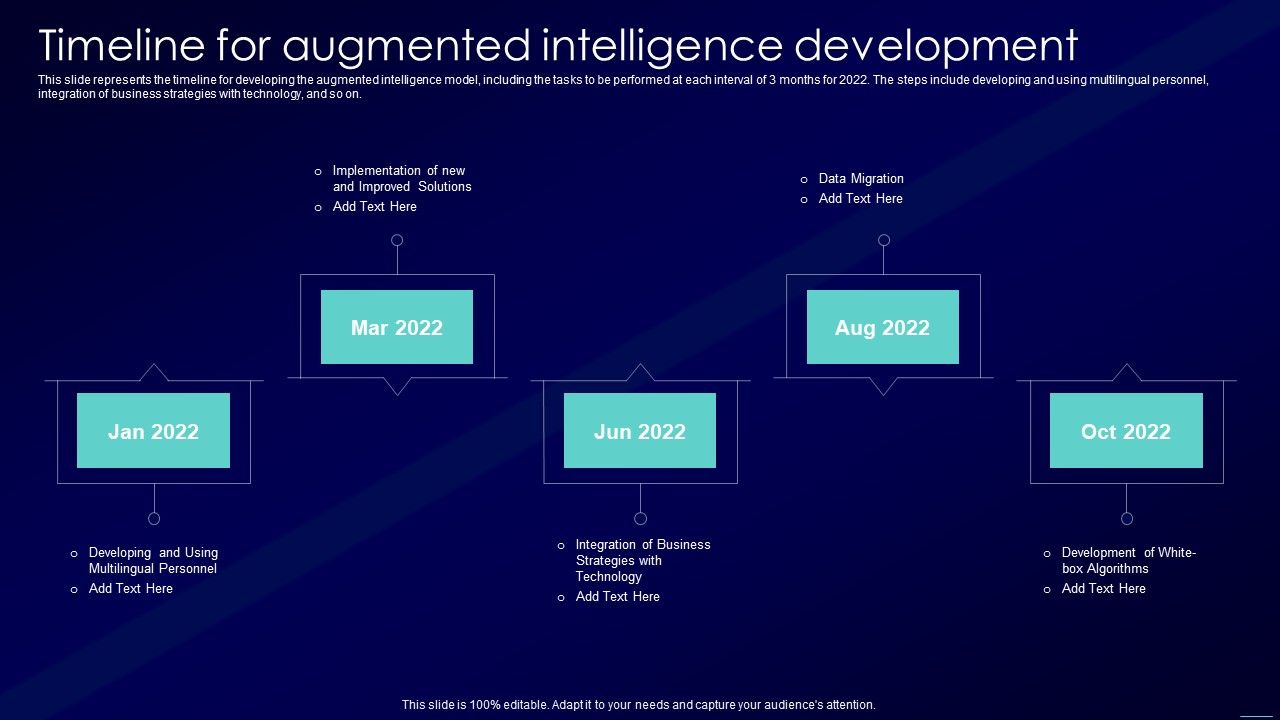 Augmented_Intelligence_Tools_And_Applications_IT_Timeline_For_Augmented_Intelligence_Development_Clipart_PDF_Slide_1.jpg