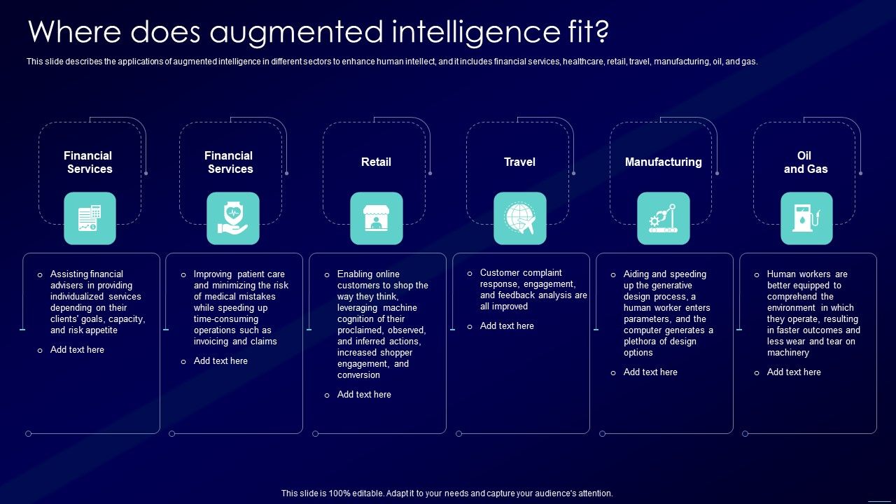 Augmented_Intelligence_Tools_And_Applications_IT_Where_Does_Augmented_Intelligence_Fit_Pictures_PDF_Slide_1.jpg