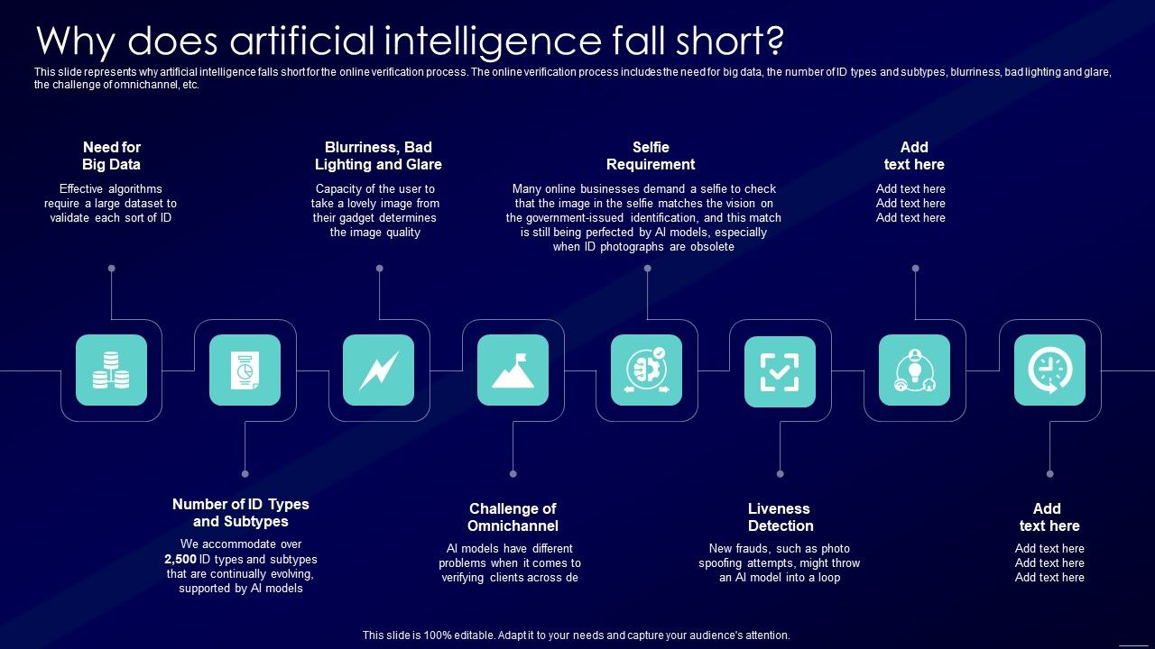 Augmented_Intelligence_Tools_And_Applications_IT_Why_Does_Artificial_Intelligence_Fall_Short_Information_PDF_Slide_1.jpg