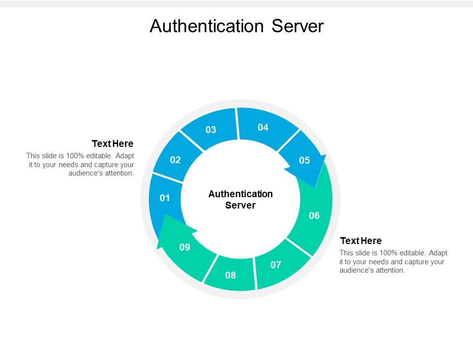 Authentication_Server_Ppt_PowerPoint_Presentation_Outline_Layouts_Cpb_Slide_1.jpg